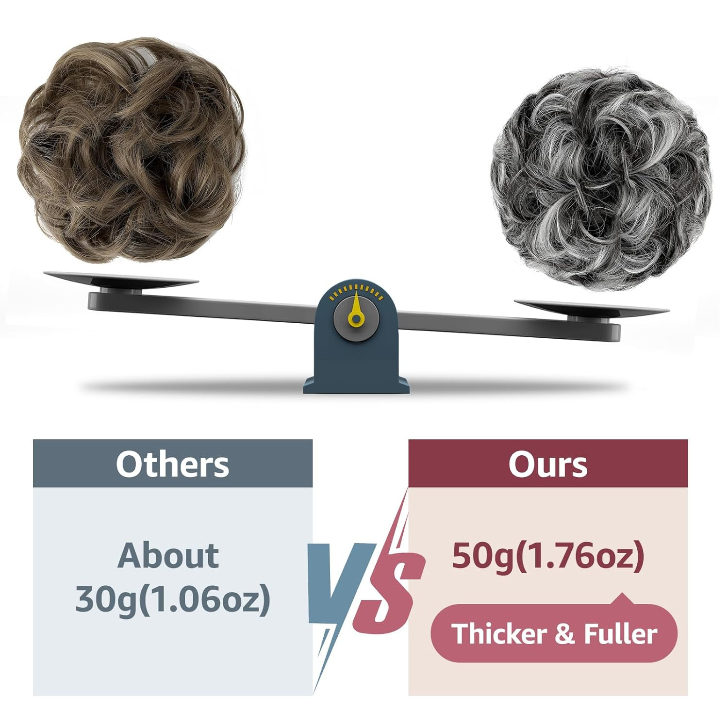 2 PCS Messy Bun Hair Piece Wavy Curly Scrunchies Synthetic Chignon Ponytail Hair