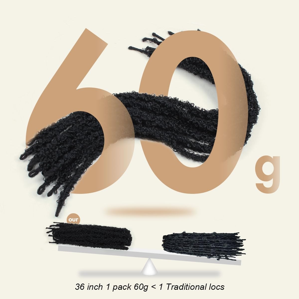 36 Inch Distressed Butterfly Locs Crochet Hair, 8 Packs Pre Looped Thick Distres
