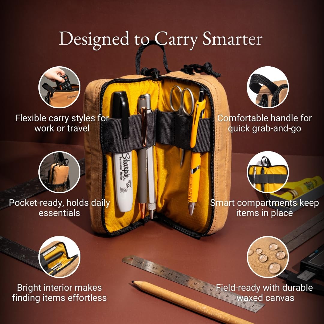 ® Mini Venture Pouch | Multipurpose Tactical Mini Tool Bag | Water Resistant …