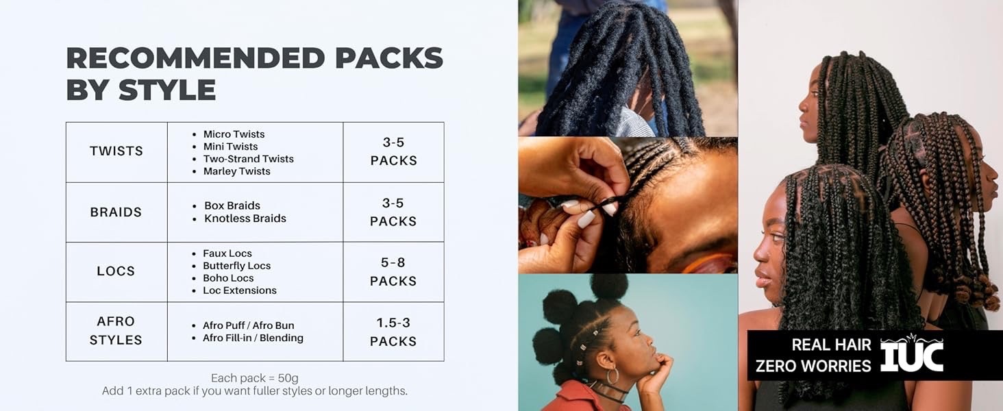 IUC Afro Kinkys Bulk 100% Human Hair, 1 Pack 50 Gram, #613, 16 inch – CLEARANCE!