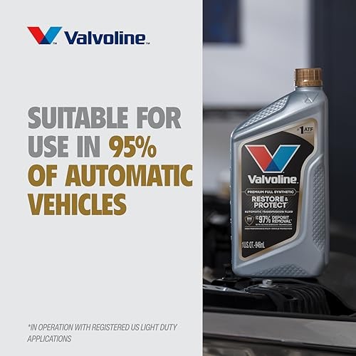 Restore & Protect Full Synthetic Automatic Transmission Fluid ATF 1 Quart