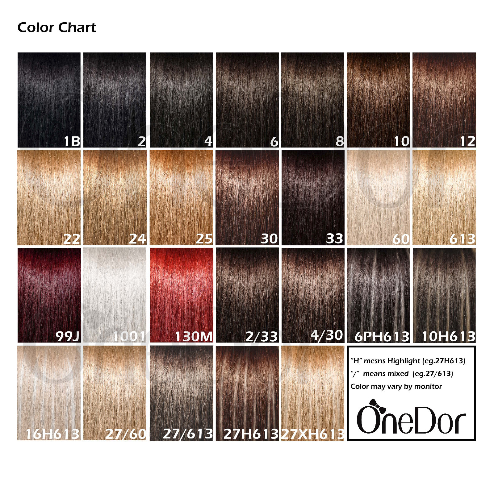 OneDor 20″ Curly 3/4 Head Synthetic Hair Extensions Clip in Hairpieces 5 Clips