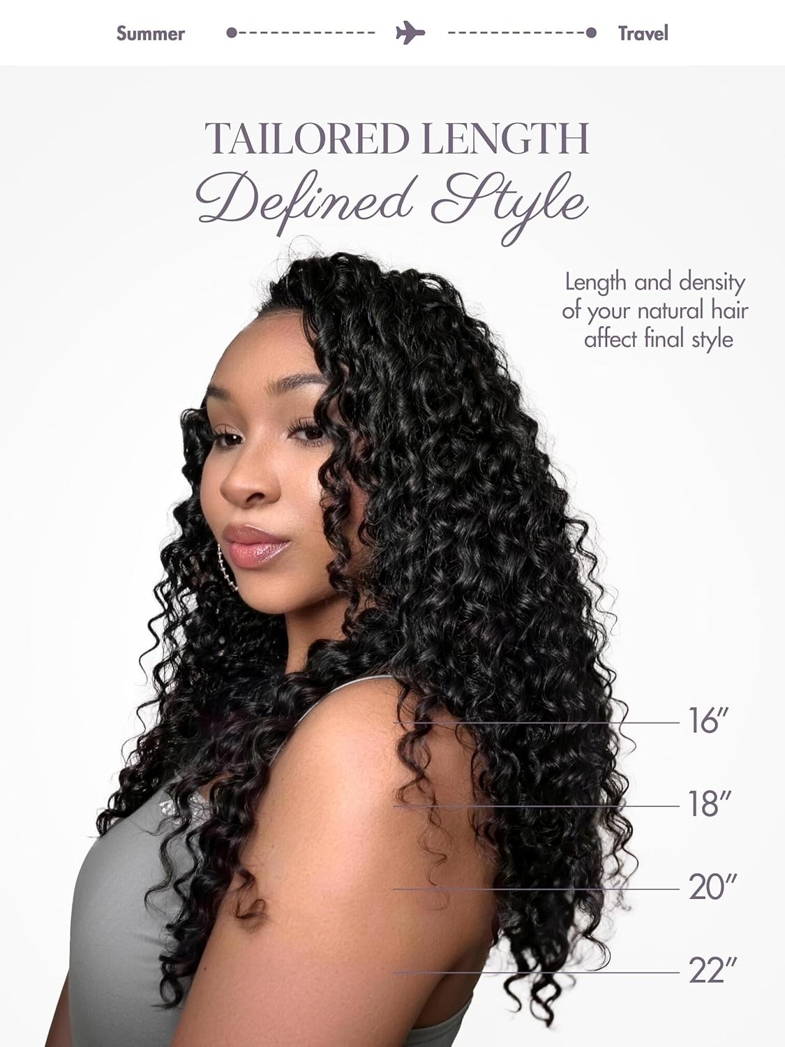 LUVME Deep Wave Crochet Hair for Black Women, 16 Inch 130g About 100 Strands, Pr