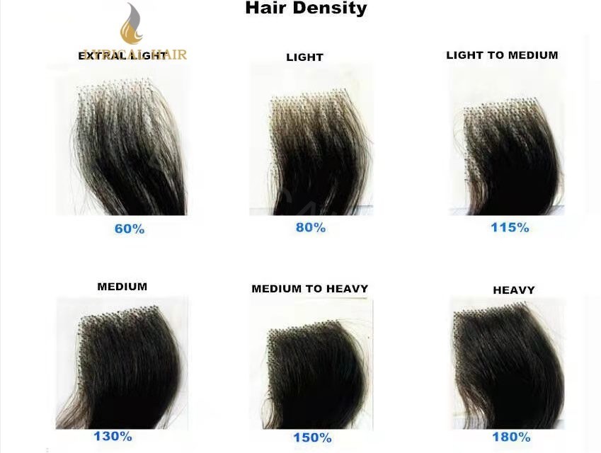 Lyrical Hair Fine Mono Mens Toupee Monofilament Wig Poly Human Hair Piece System