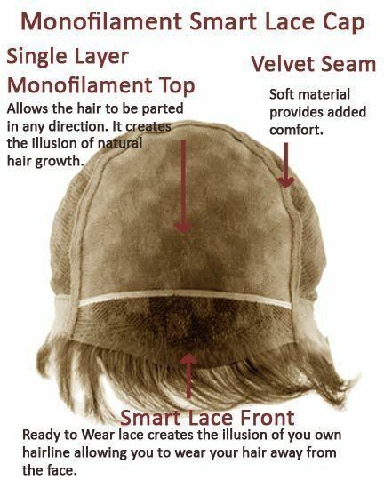 ROSIE SMART LACE WIG JON RENAU FREE $40 KIT or MONEY BACK W/PURCHASE U PIK CLR ☆