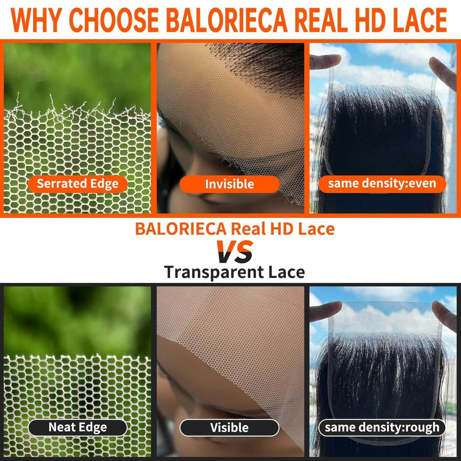 Balorieca 5×5 Body Wave/Straight Lace Closure 100% Virgin Human Hair Extensions