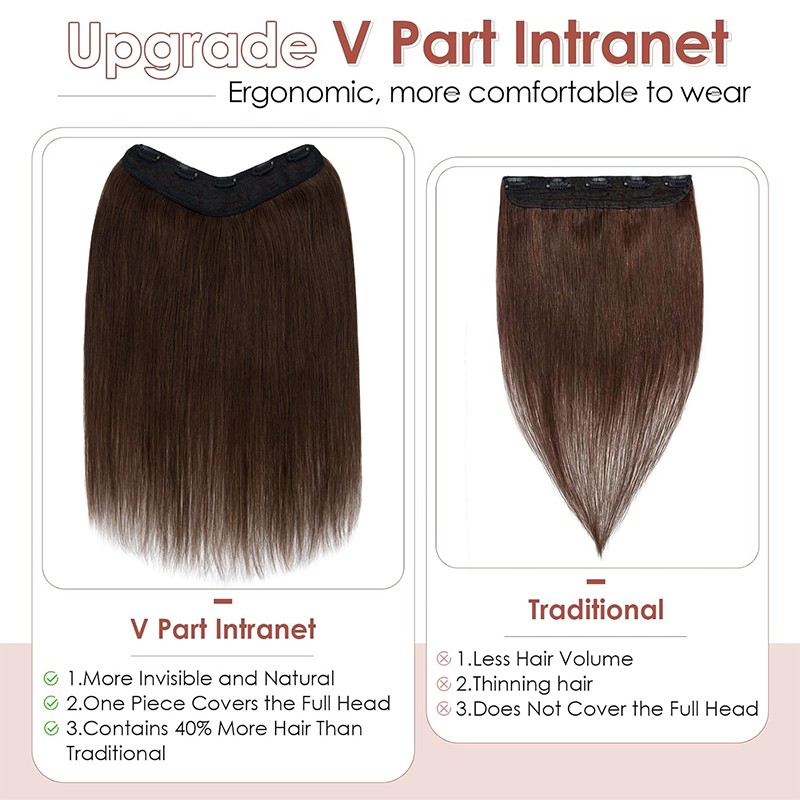 CLEARANCE One Piece 100% Real Remy Human Hair Extension Clip in V-shape Balayage