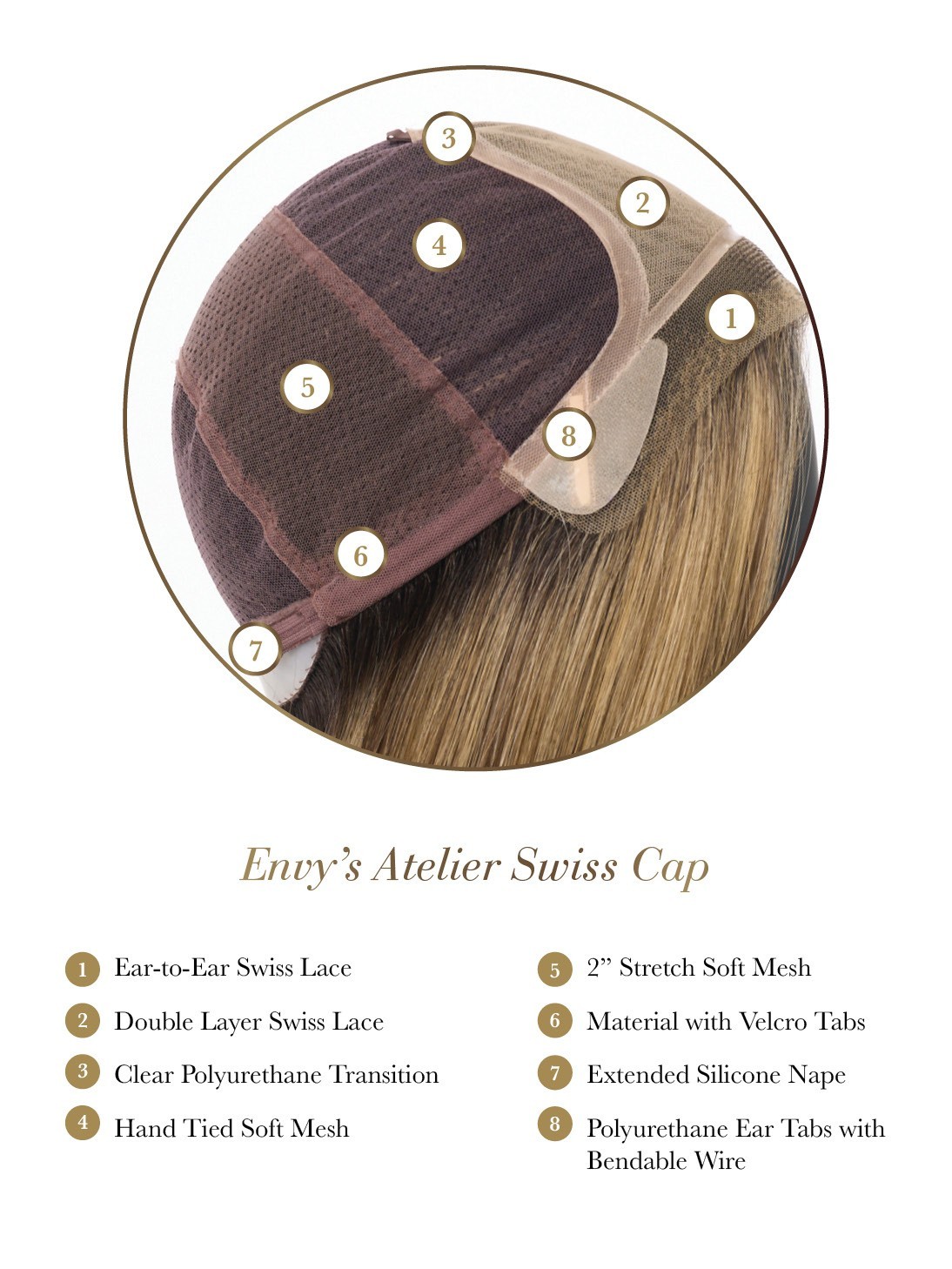 MAYA HAND-TIED Wig by ENVY, *ANY COLOR* 100% Hand-Tied, Mono Top +Lace Front NEW