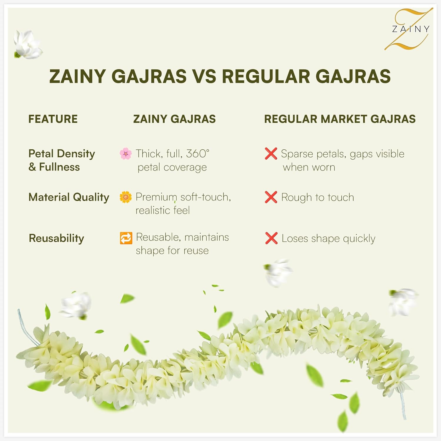 6 Pack Mogra Gajra for Hair Indian Bun, Artificial Fabric Jasmine Flowers Hairbu