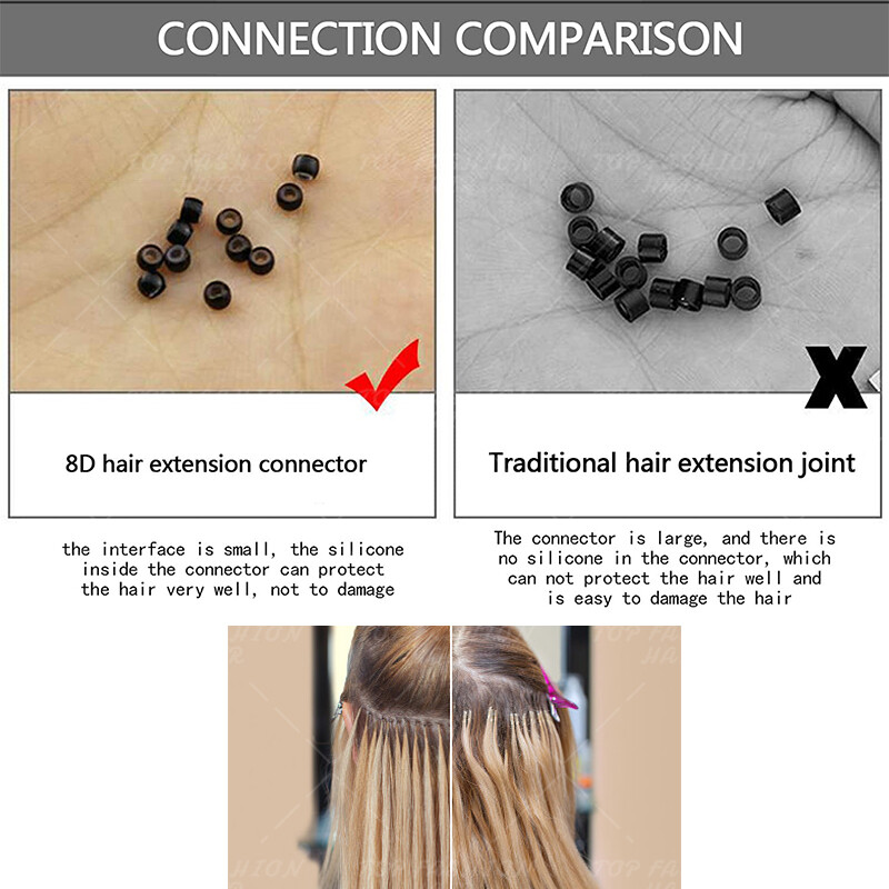 Russian Nano Ring 100% Human Remy Hair Extensions I Tip Micro Loop Beads 150gr