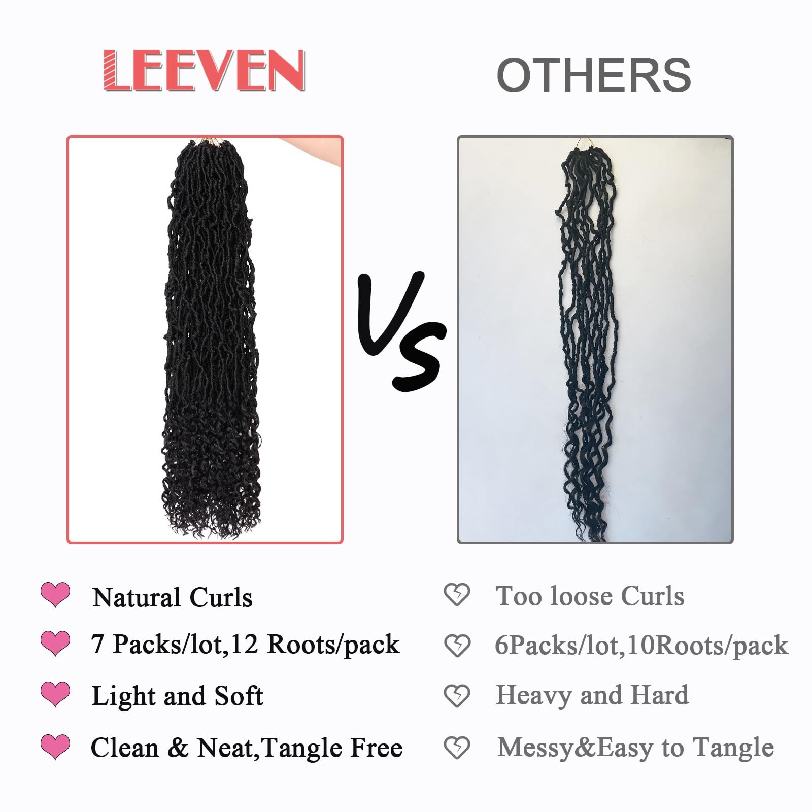 14 Inch Ombre Color Goddess Faux Locs Crochet Hair 1B3027# Crochet Soft Locs …