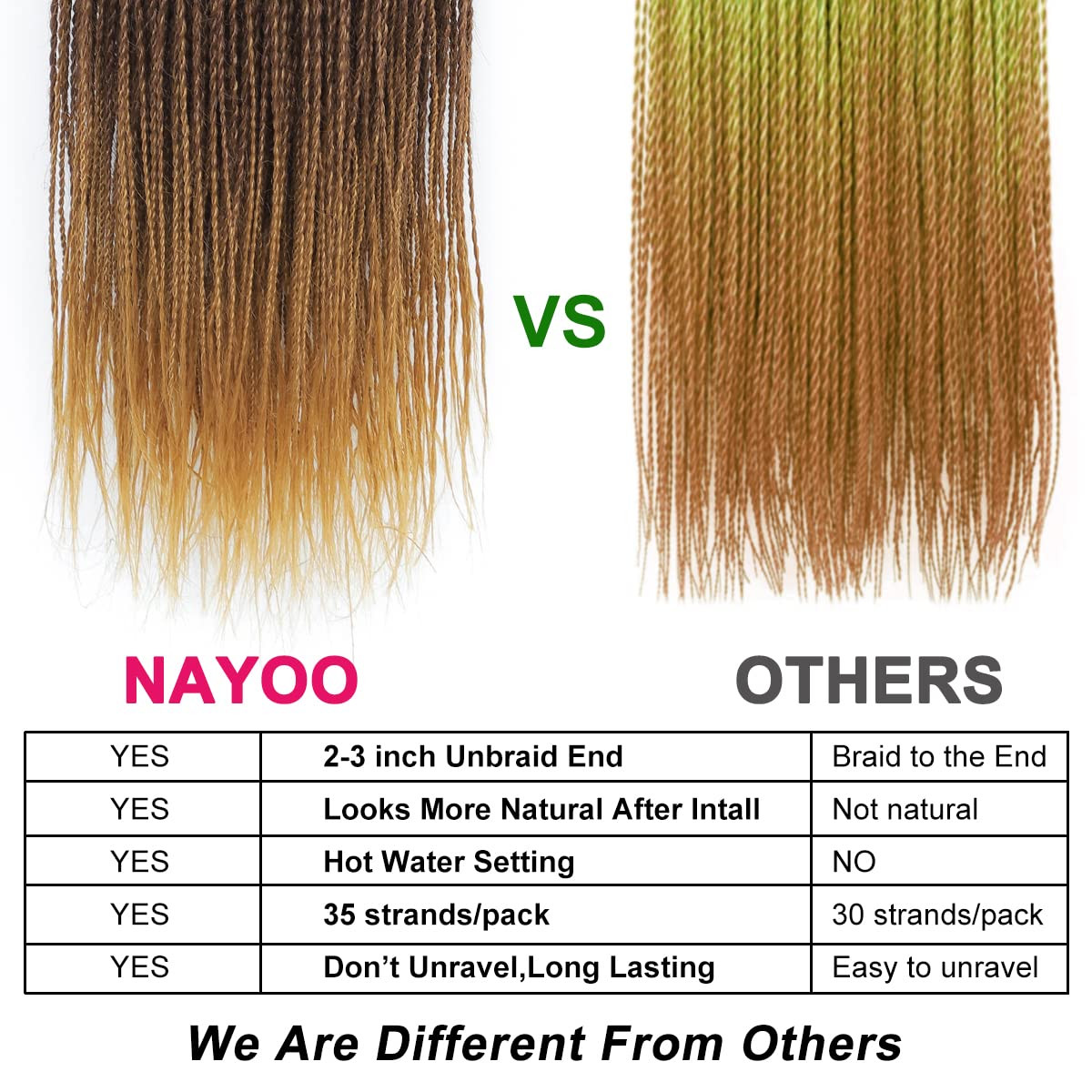 Senegalese Twist Crochet Hair Extensions for Protective Styles, Synthetic Fiber,