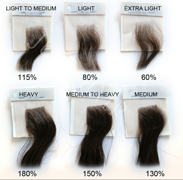 Mens Human Hair Replacement System Hairpiece Fine Mono Poly Skin Mens Toupee Wig