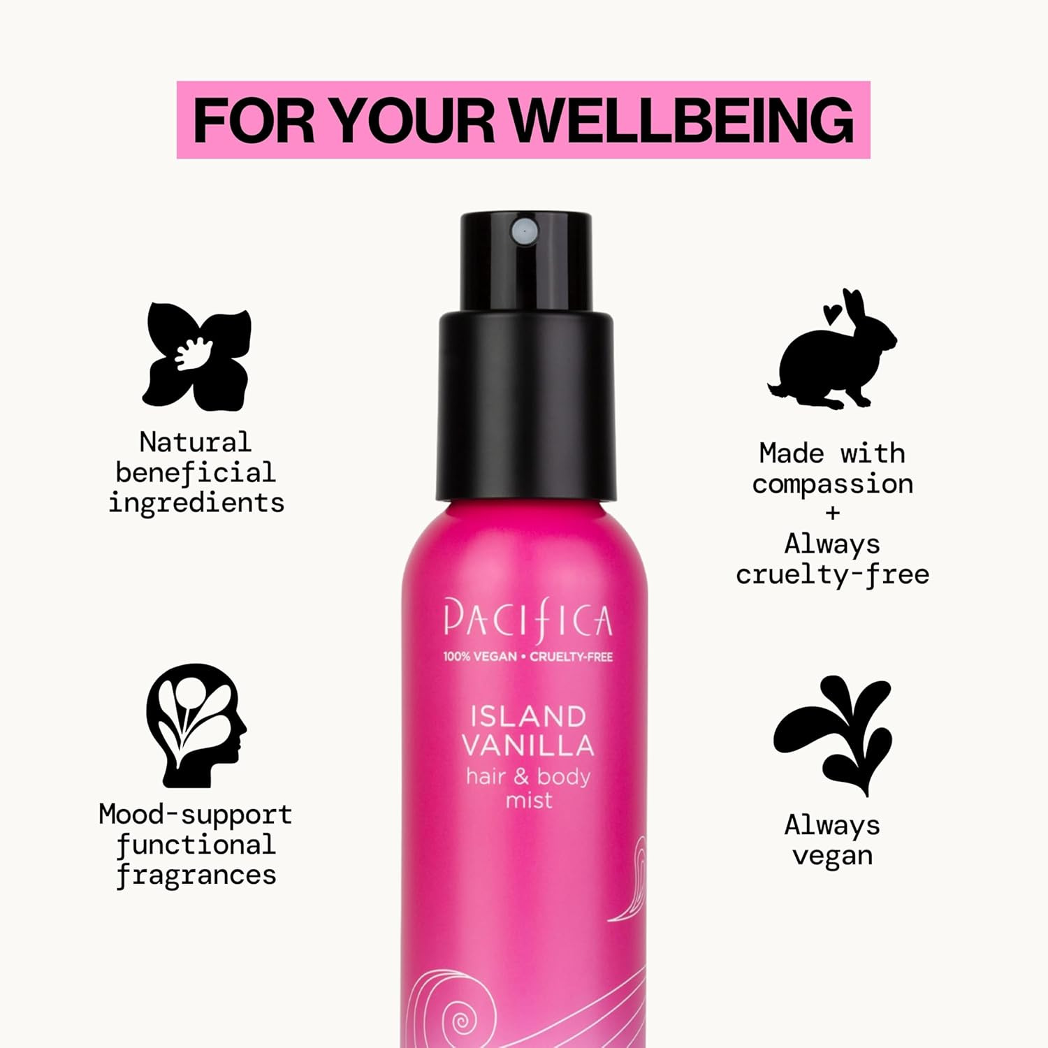 Hair & Body Mist Take Me There Travel Size, Gift Set, Fragrance, Perfume Body Sp