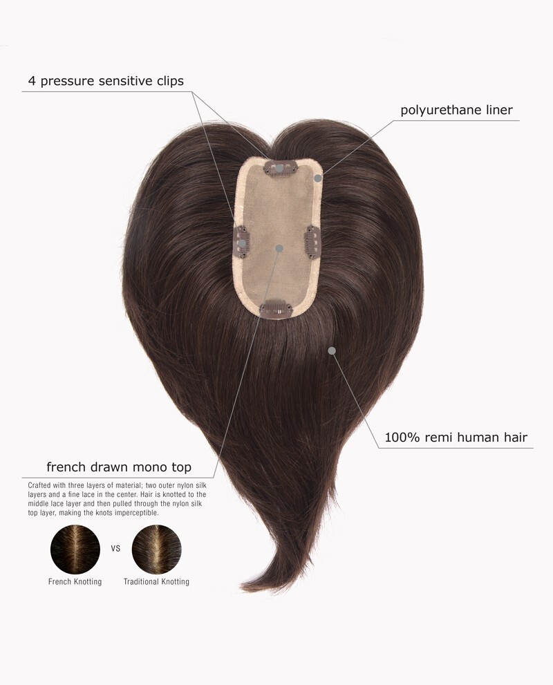 GLOW FRENCH 8 INCH WIG TOPPER Estetica REMI 100% HAND-TIED U PICK COLOR