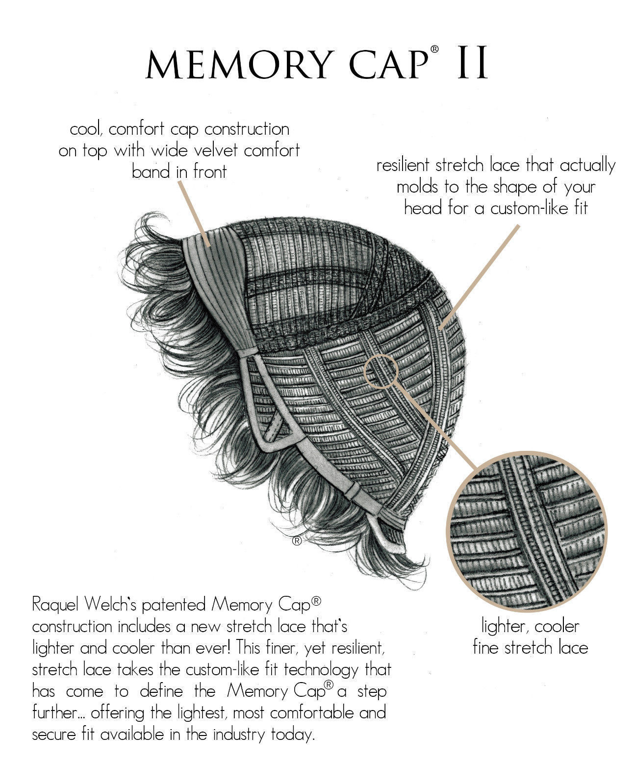 EMBRACE Wig by RAQUEL WELCH, *ANY COLOR!* Tru2Life Heat Friendly, Memory Cap NEW
