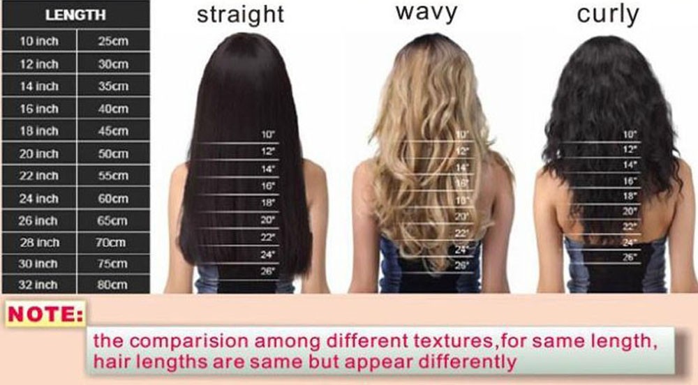 Modern Ladies Long Curly Straight Layer Full Wig Fashion Blonde Brown Hair Wigs