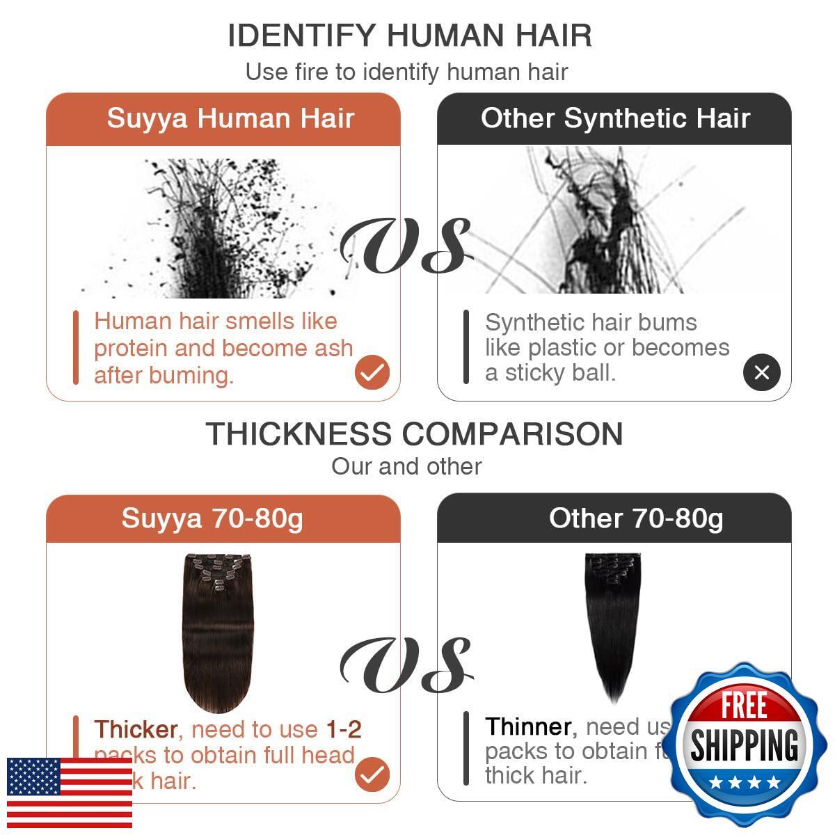 SUYYA Real Human Hair Clip in Extensions – 7 Pcs Straight Remy Hair Clip ins