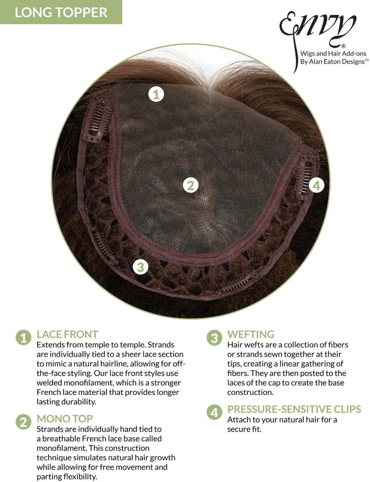 LONG TOPPER by ENVY, Clip-in Topper, *ALL COLORS, Mono Top + Lace Front, NEW