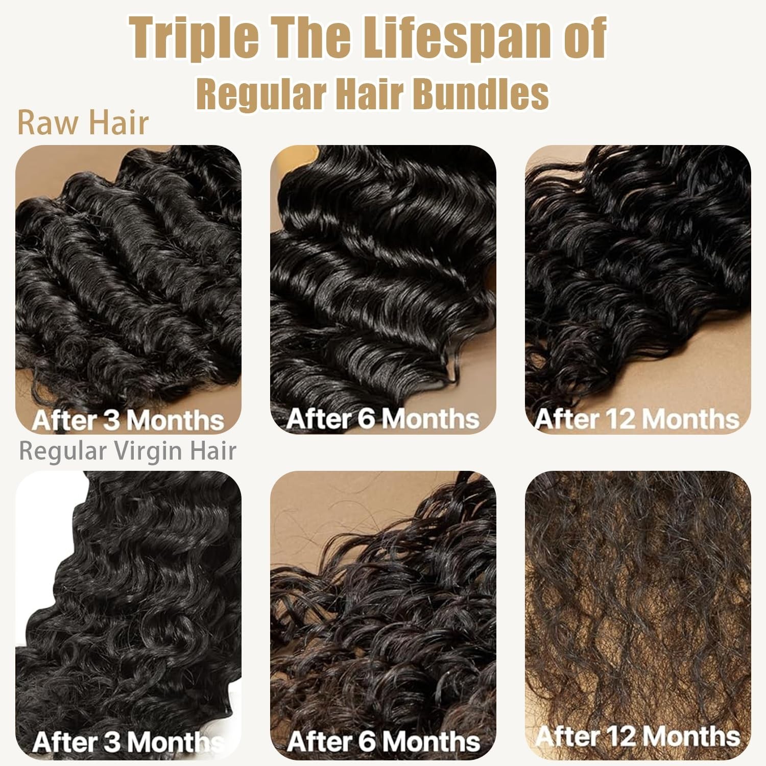 Deep Wave Human Hair Bundles 15A Unprocessed Curly, Soft & Tangle-Free, 3X Lifes