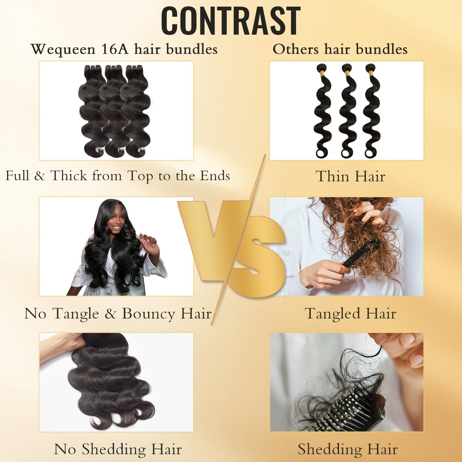 Body Wave Human Hair Bundles – 16A Brazilian Virgin, Silky Soft, 18-22 Inch Thic