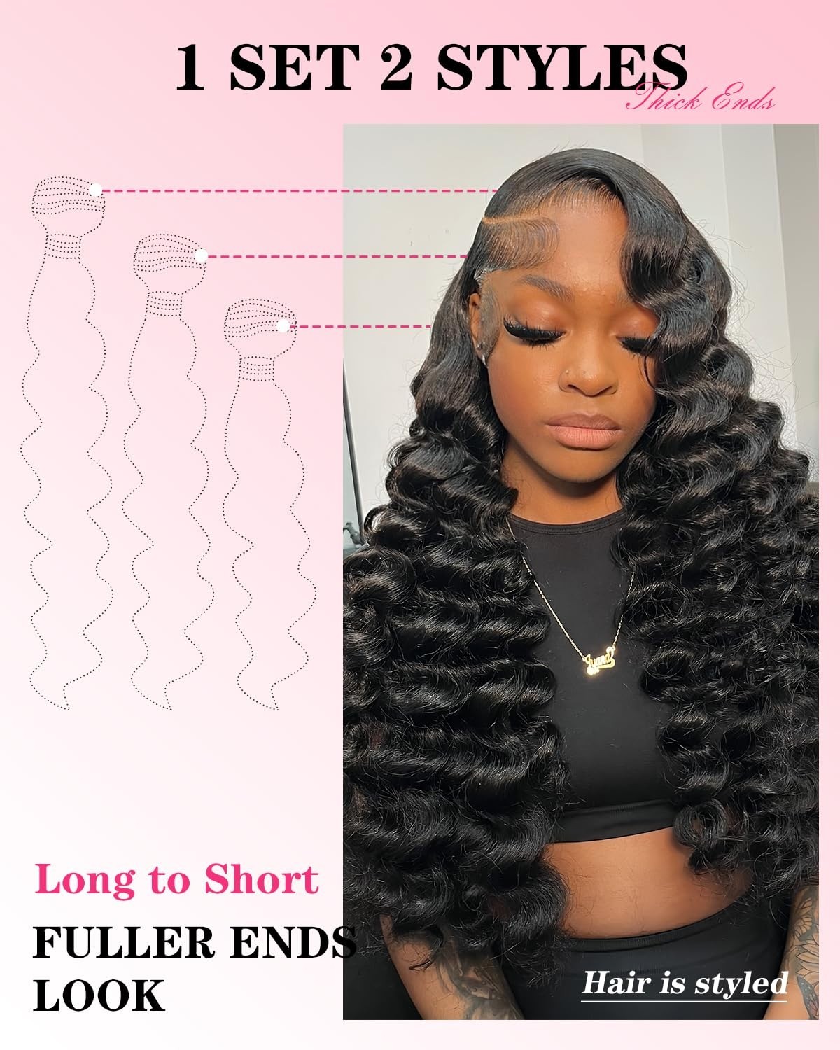 Loose Wave Human Hair Bundles with 5×5 HD Lace Closure, 12A Unprocessed Brazilia