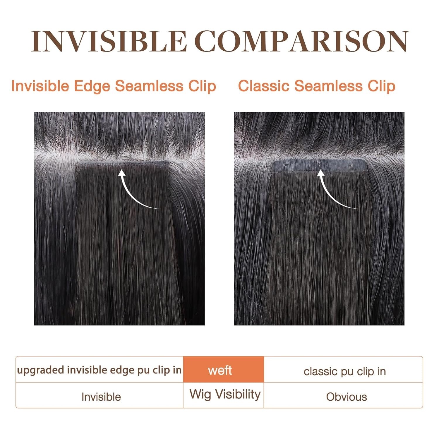 Invisi Edge Clip in Hair Extensions 24inch 160g 7Pcs Injected Seamless GOO GOO