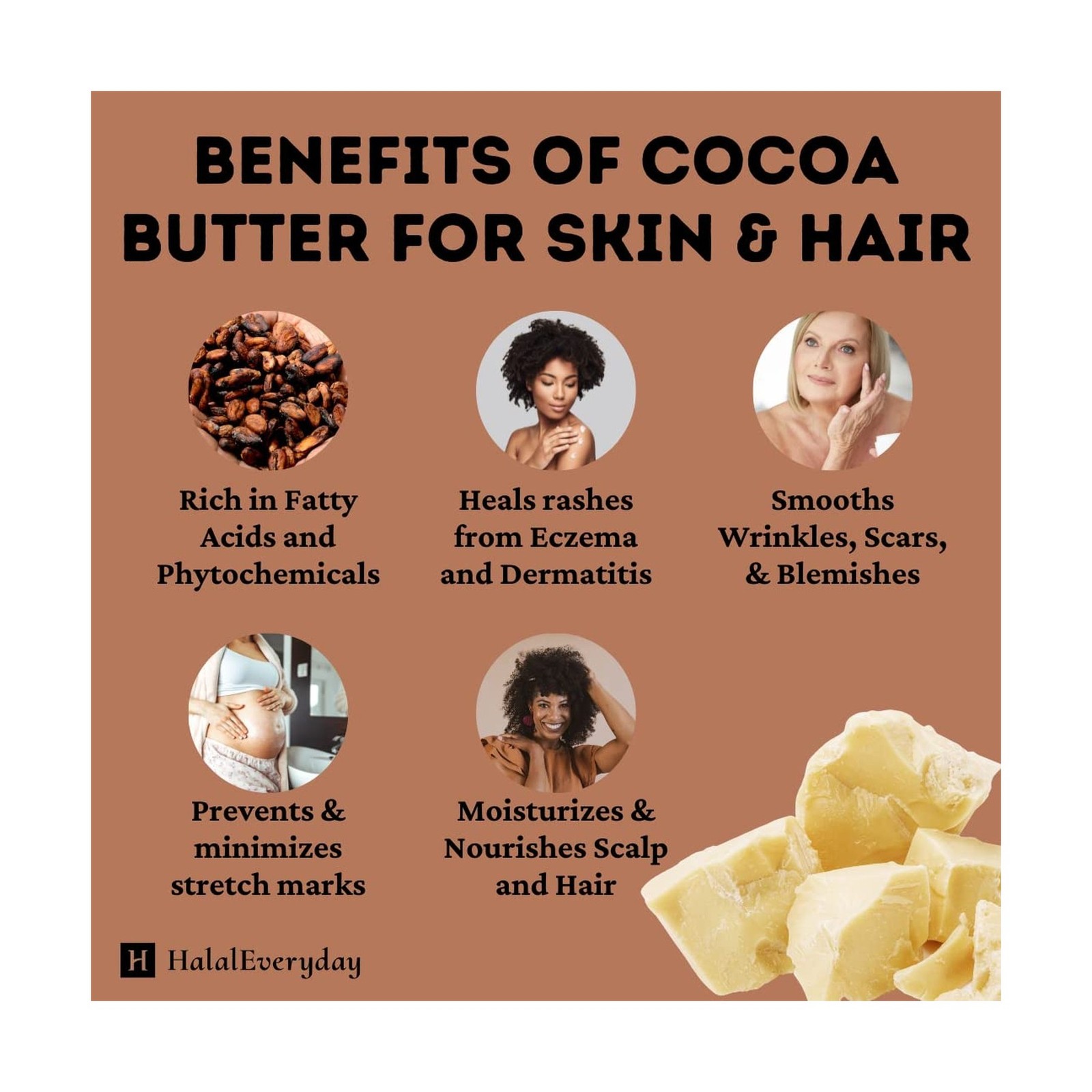 2 Lb Cocoa Butter: Pure, Raw, Unprocessed. Incredible Quality and Scent. Use …