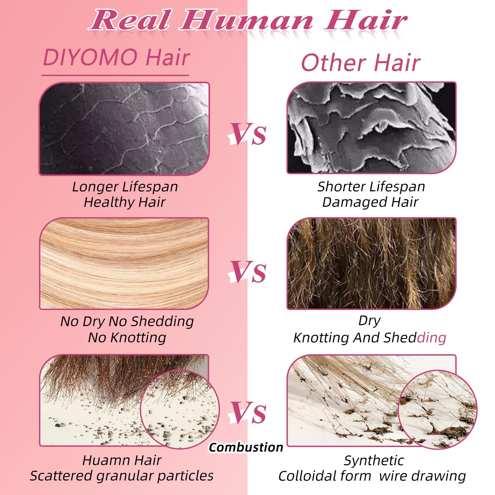 Diyomo I Tip Hair Extensions – Human Hairash Brown Highlighted Bleach Blonde 18
