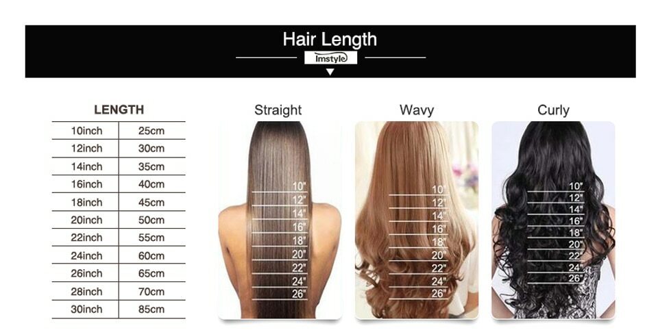 Ombre Green Synthetic Lace Front Wig Heat Resistant Fiber Deep Wave Lace Front