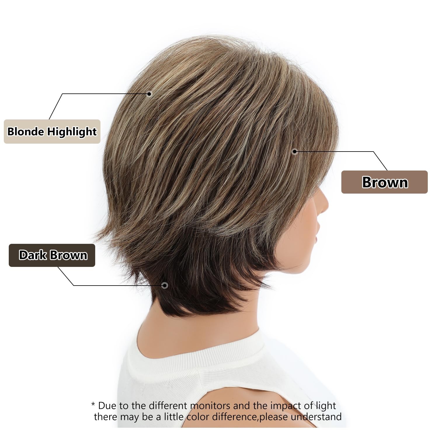 SEVENCOLORS Short Hair Wigs with 22.5 Inch (Pack of 1), Brown mixed blonde