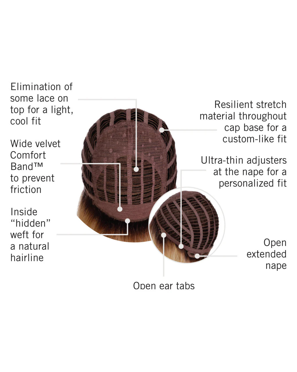 Classic Fling | Hairdo | Mid-Length Wig | U Choose Color