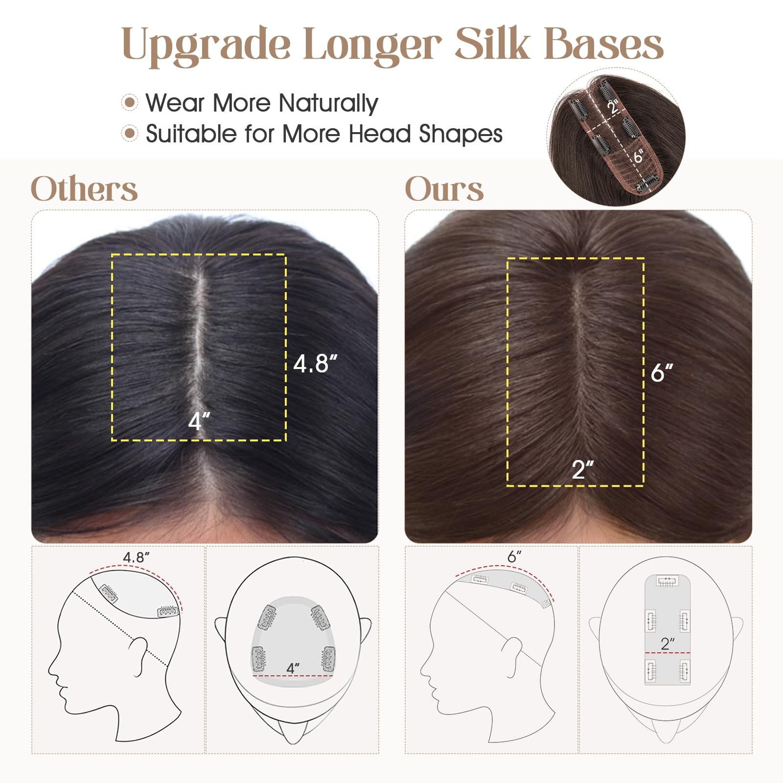 Rich Choices Hair Toppers For Women Real Human Hair 100 Human Remy Toppers For