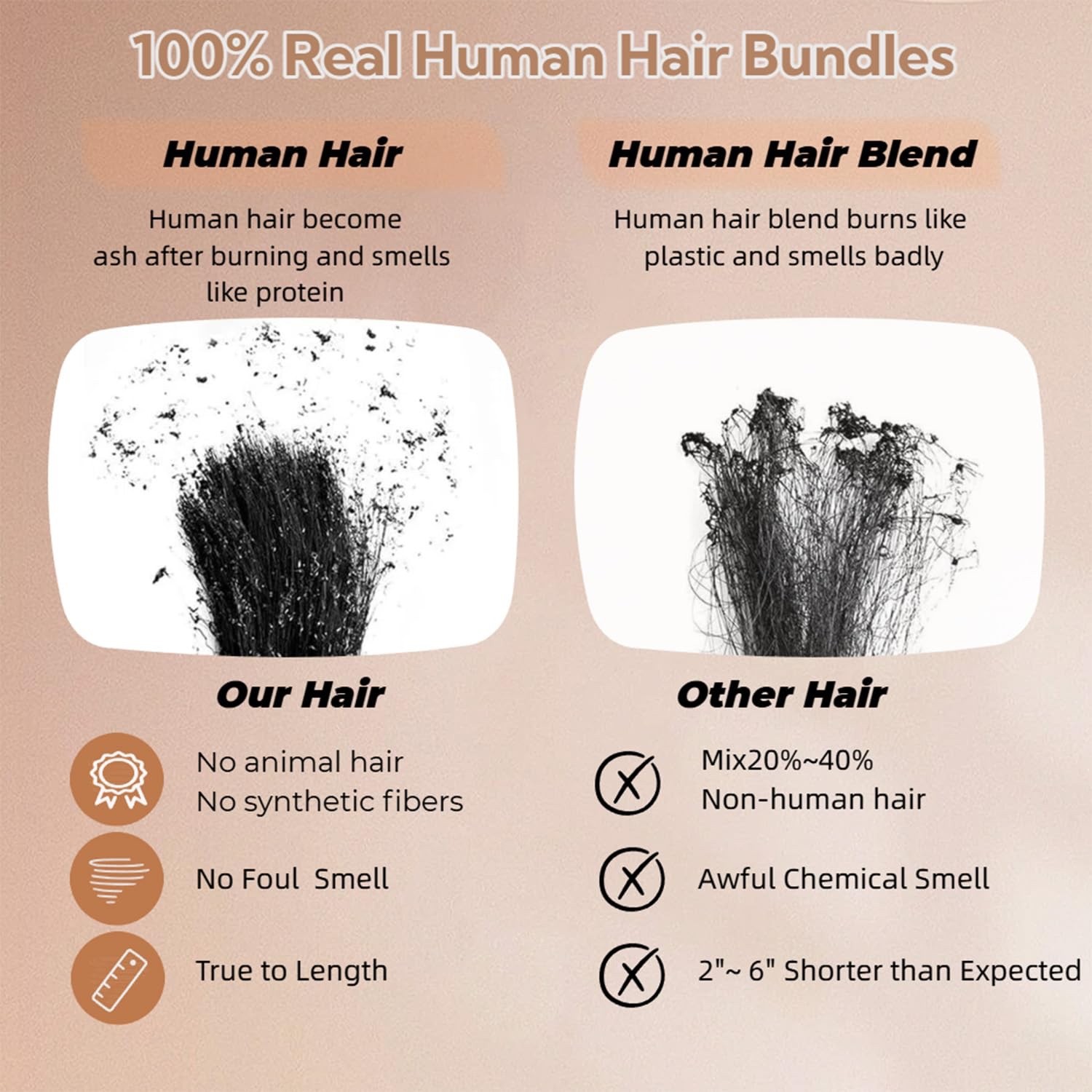 14A Burmese Curly Bundles Human Hair 16 16 16 Inches, 100% Unprocessed Virgin Wa