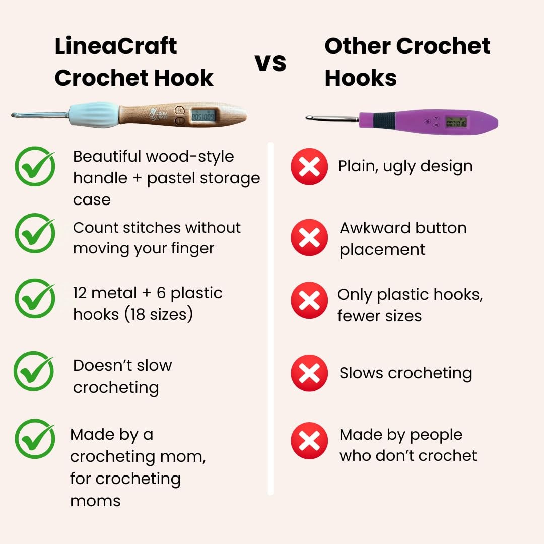 LineaCraft Counting Crochet Hook Set – 18 Sizes 18 size, Pastel Green
