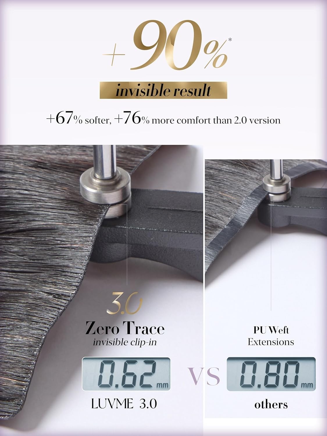 LUVME 0.59mm Zero Trace Invisible Clip in Hair Extensions, Silky Straight 7 Pcs