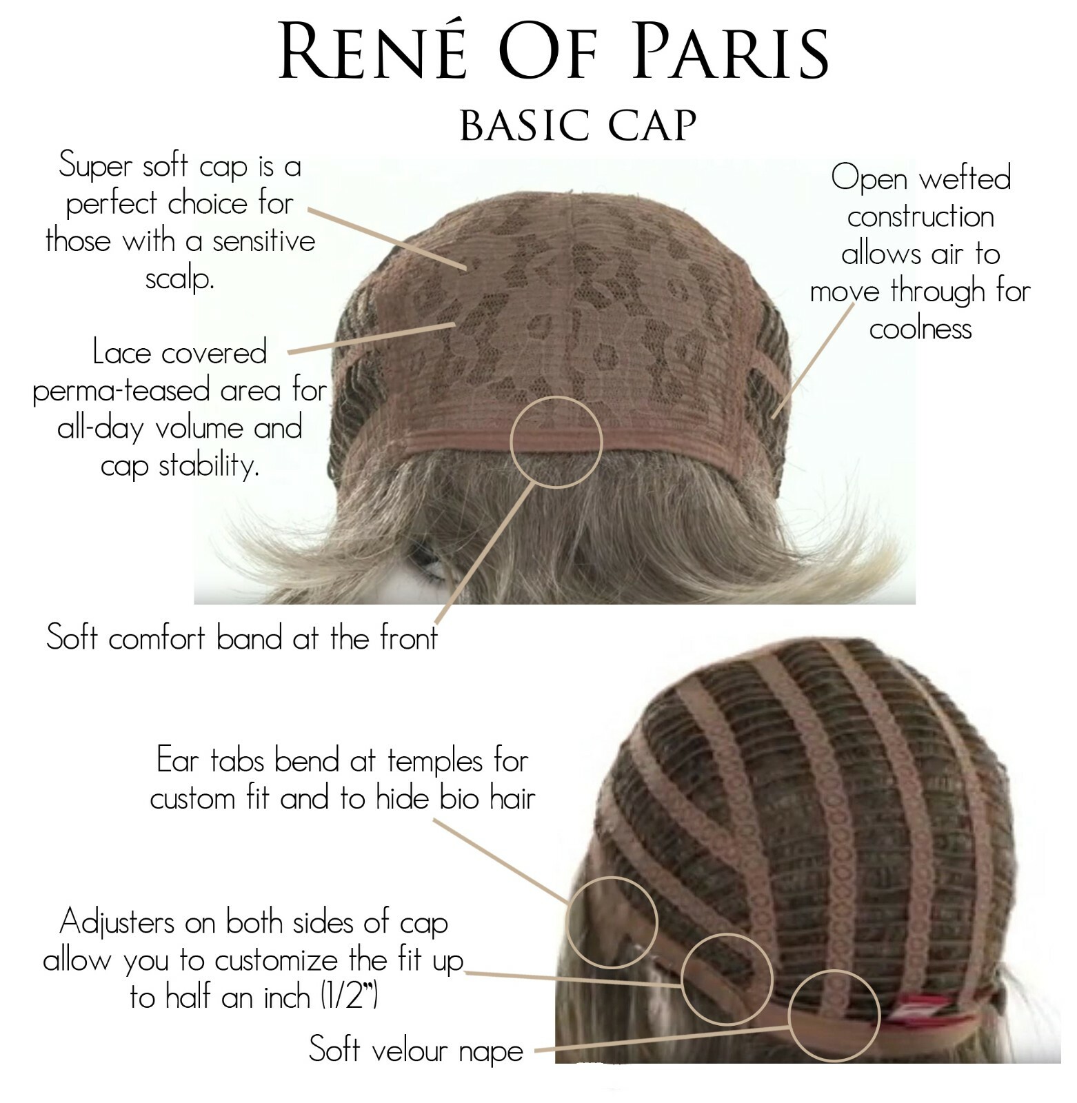 WYATT Wig by RENE OF PARIS, *MANY COLORS!* Basic Cap, JUST DISCONTINUED! New!