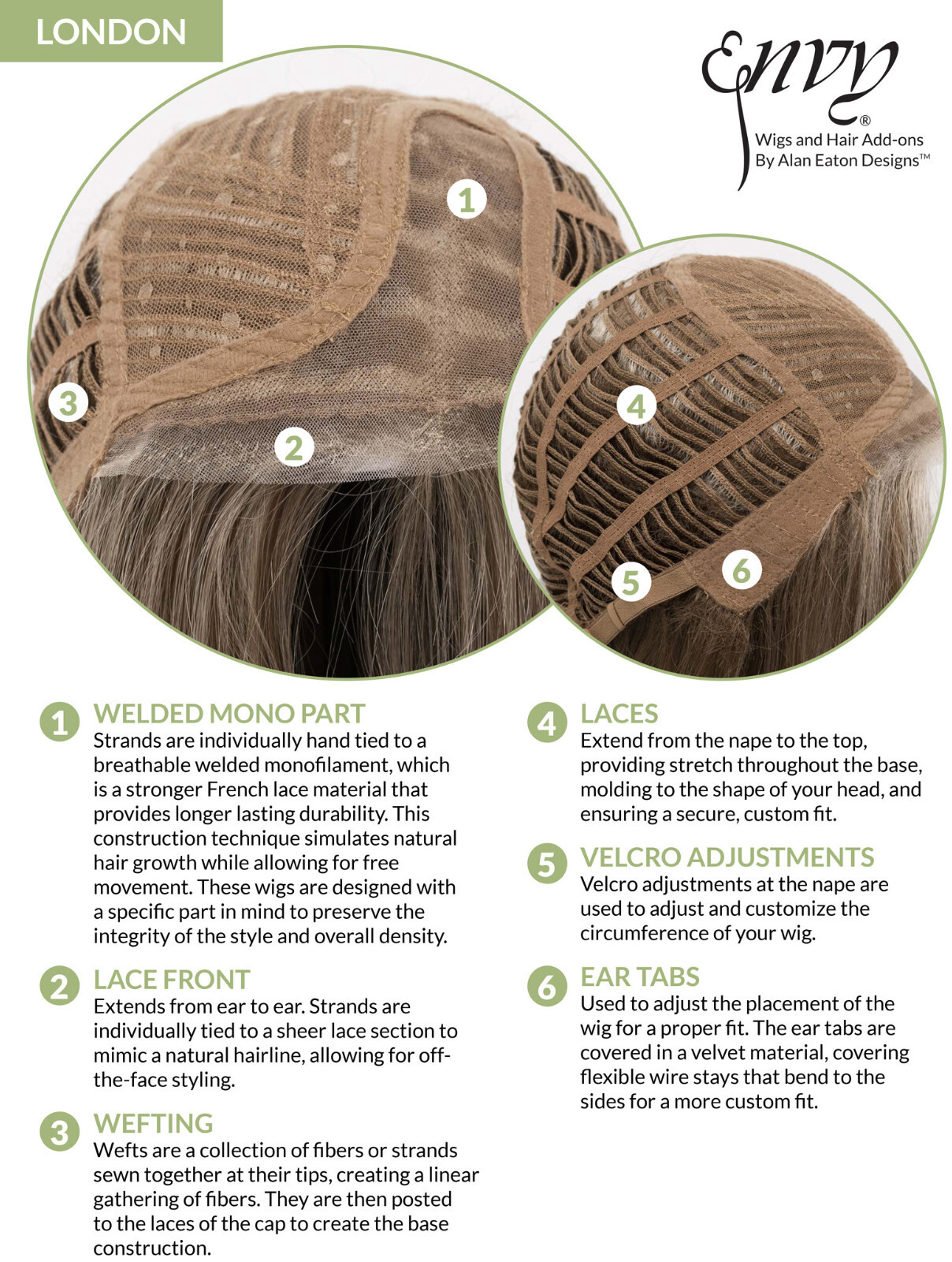 LONDON Wig by ENVY, Amaretto & Cream, *CLEARANCE!* Mono Part & Lace Front, NEW