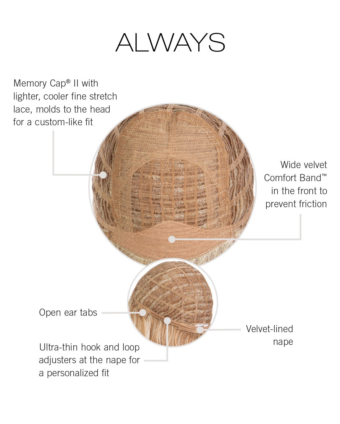 ALWAYS Wig by RAQUEL WELCH Average or Large ANY COLOR Tru2Life Heat Friendly NEW
