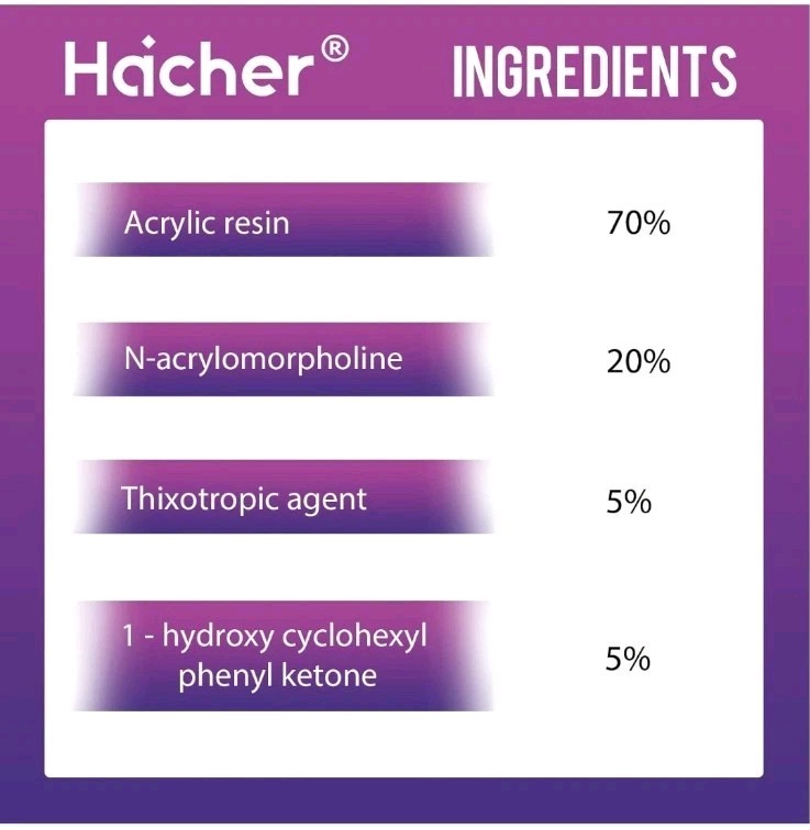 Haicher V Light Hair Extensions Glue 20g/2 Pack Deal.