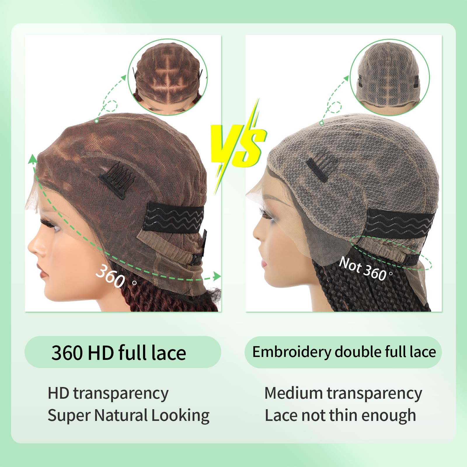 Youthfee 360° HD Full Lace Braided Wigs Knotless Twist Braided Wig for Women …