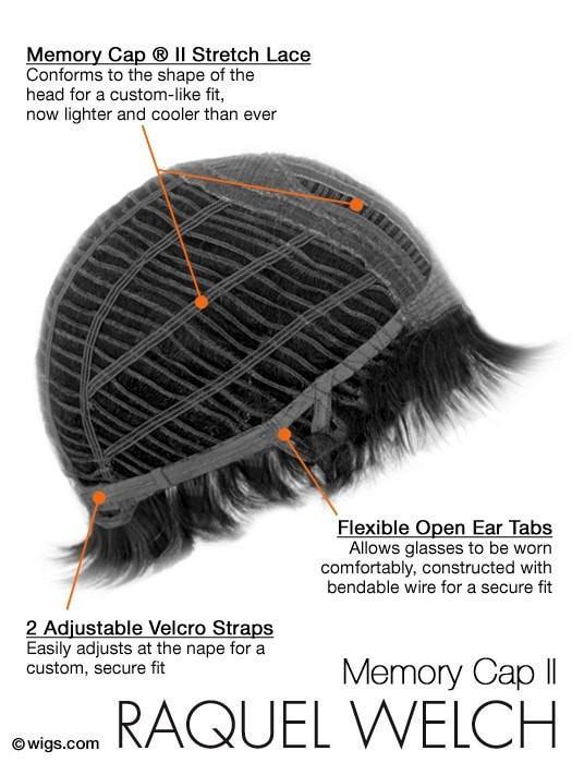 Raquel Welch Wig “EMBRACE” U CHOSE COLOR-HeatOK-COOL+CAPLESS 5 STARS BestPrices