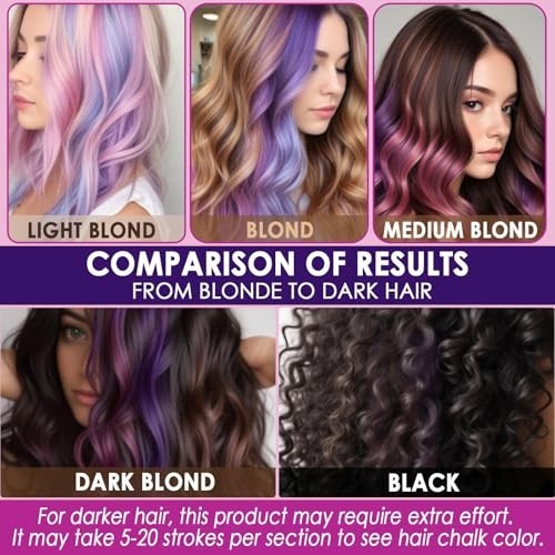 Washable Dustless Hair Chalk Set with Clip-in Extensions, Brushes & Glitter – Te