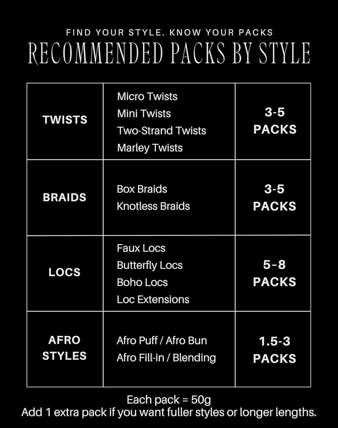 IUC Afro Kinkys Bulk 100% Human Hair, 1 Pack 50 Gram, #613, 16 inch – CLEARANCE!