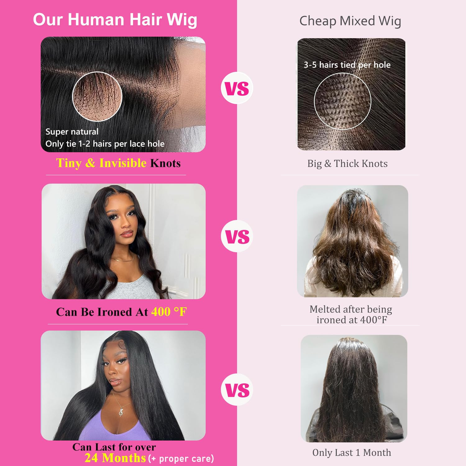 250 Density 30 Inch Lace Front Wigs, 100% Human Hair,[2-Year Life,260G], 13X6 St