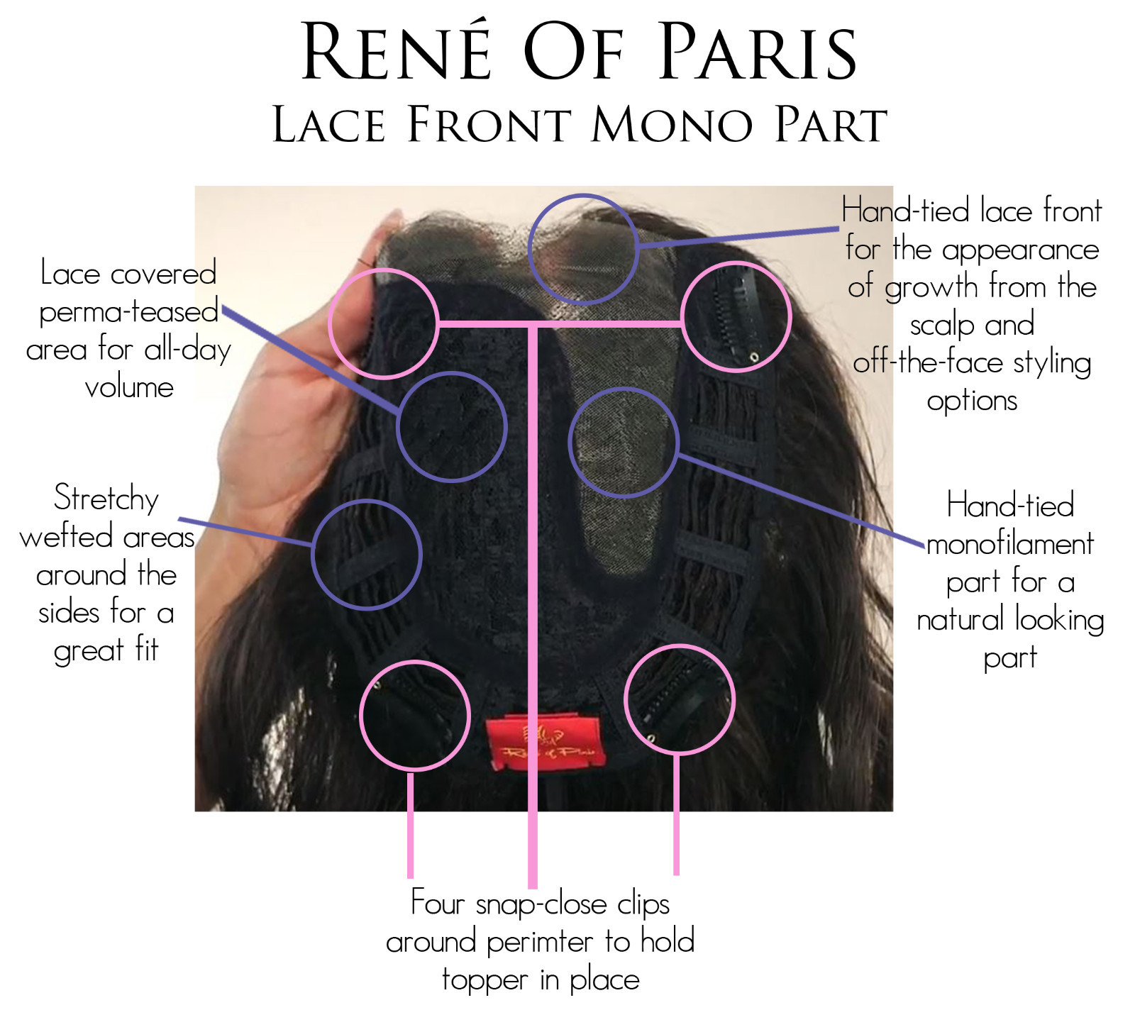 EVANNA TP Topper by RENE OF PARIS **ALL COLORS!* Lace Front, Mono Part, NEW!