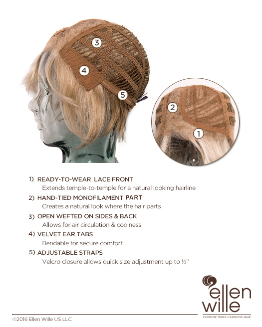 UNITED MONO PART Wig by ELLEN WILLE, *ANY COLOR!* Lace Front & Mono Part, NEW