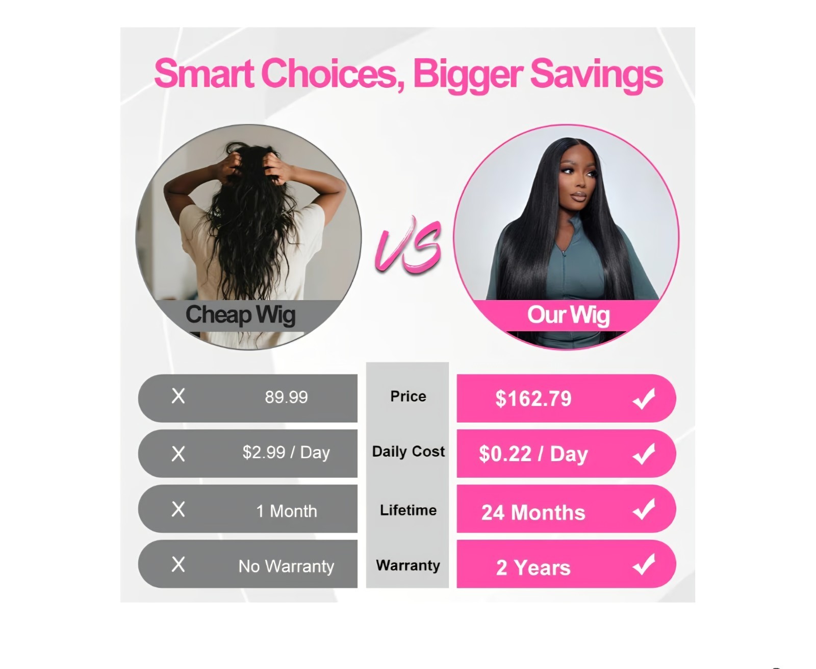 CUTE BEIN 250 Density 30 Inch Lace Front Wigs, 100% Human Hair,[2-Year Life,260g