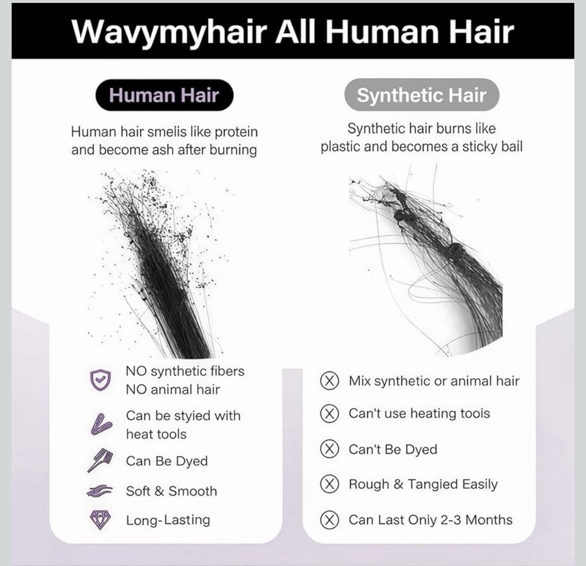 Afro Curly Wear and Go Glueless Wigs Human Hair Pre Cut 7×5 HD Lace 180 Density