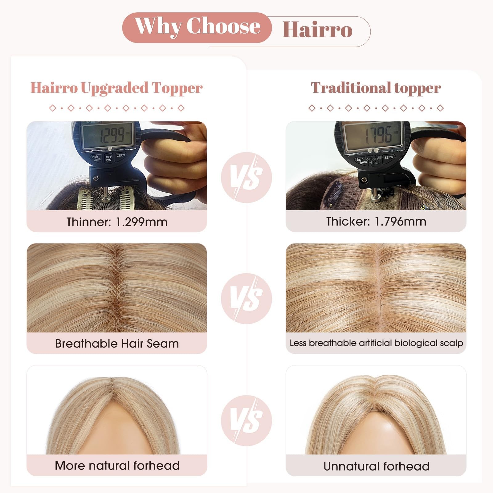 Hairro Hair Toppers For Women Real Human Hairpieces 2.25X6 Base Clips On 360 3D